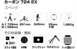 �J�[�{�� 724 EX