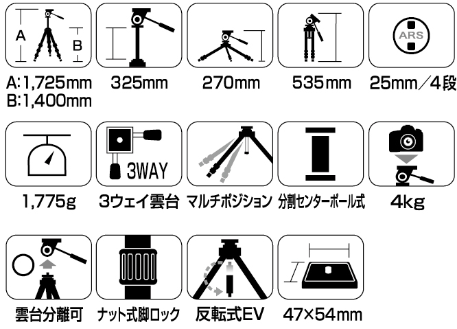 ライトカーボンE74