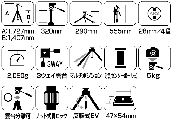 ライトカーボンE84