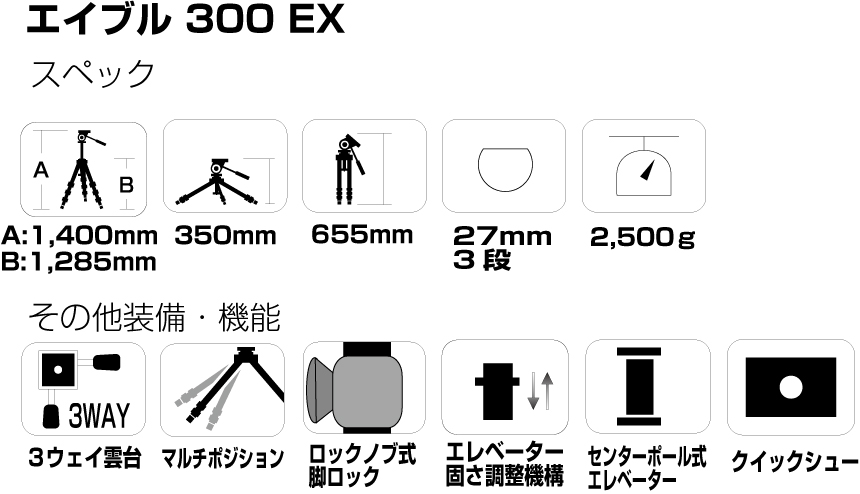 エイブル 300 EX - スリック株式会社