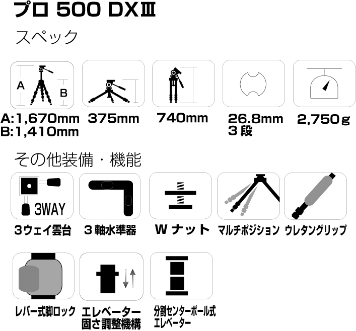 【することで】 スリック(SLIK) プロ 500 DX III N AMT合金3段三脚 ECカレント - 通販 - PayPayモール ロックレバ