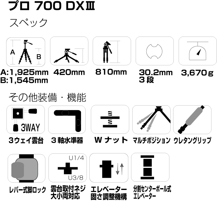 【ジャンク】SLIK Pro700 DXⅢ 雲台付き