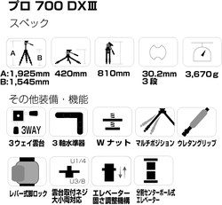 プロ　７００　ＤＸ　ＩＩＩのスペック