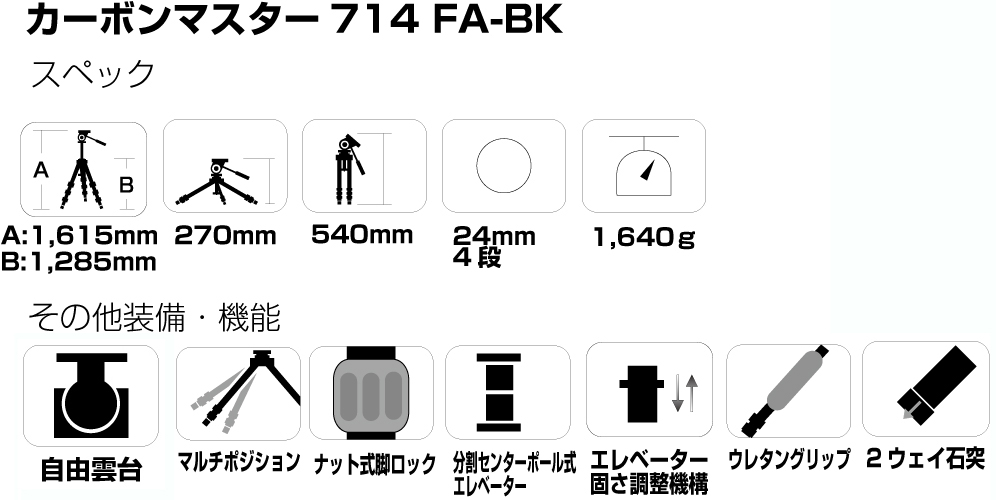 カーボンマスター 714 FA-BK - スリック株式会社