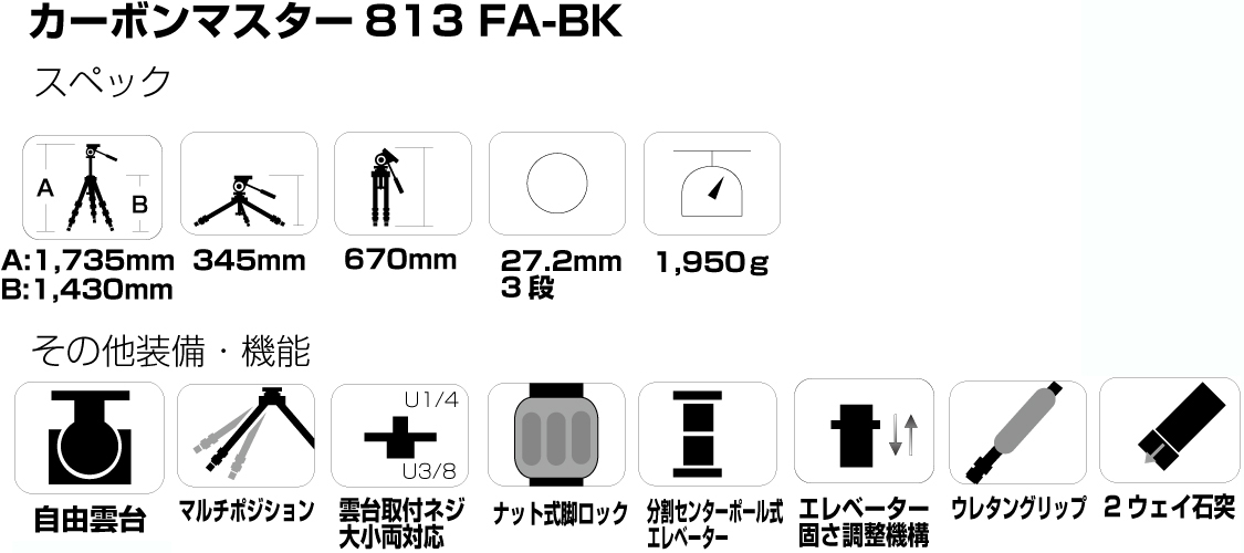 カーボンマスター 813 FA-BK - スリック株式会社