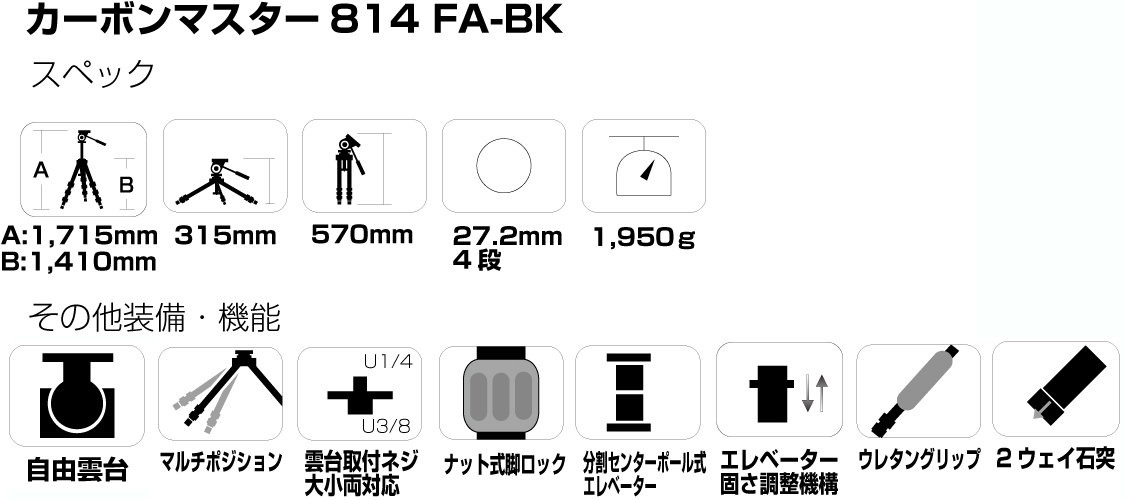 カーボンマスター 814 FA-BK - スリック株式会社