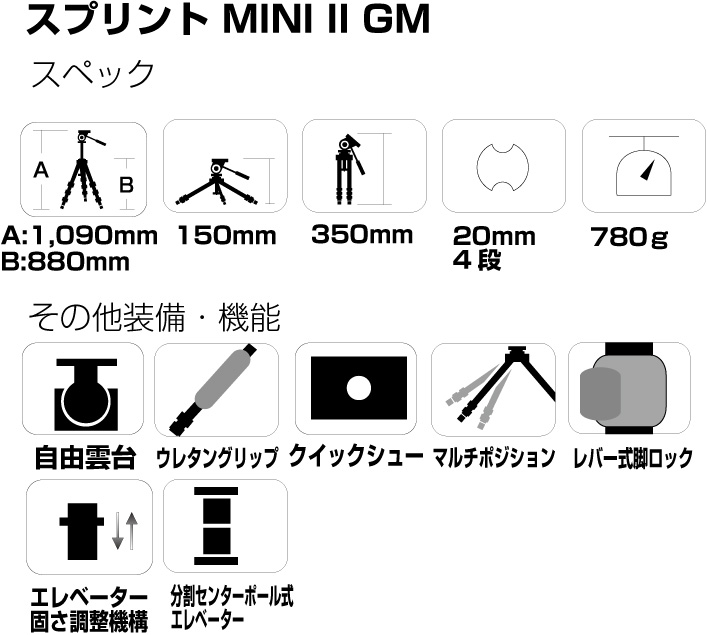 スプリント MINI II GM - スリック株式会社