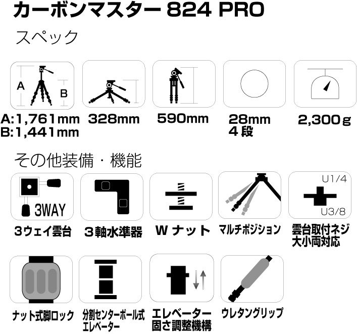 カーボンマスター 824 PRO - スリック株式会社