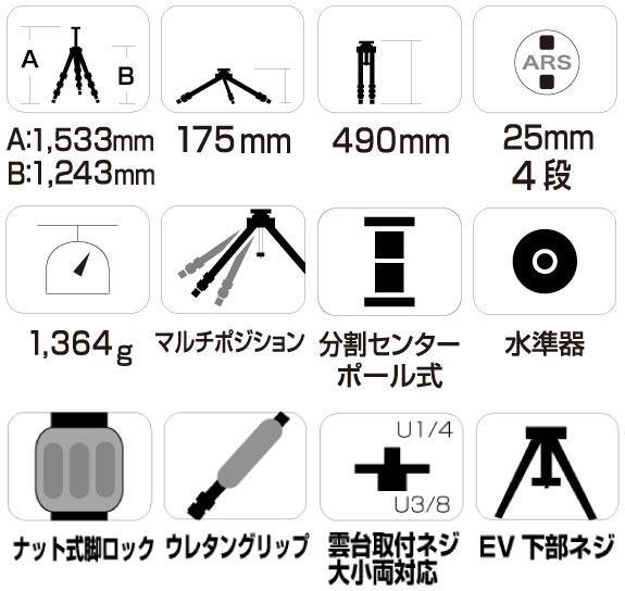 SC 304 カーボン - スリック株式会社