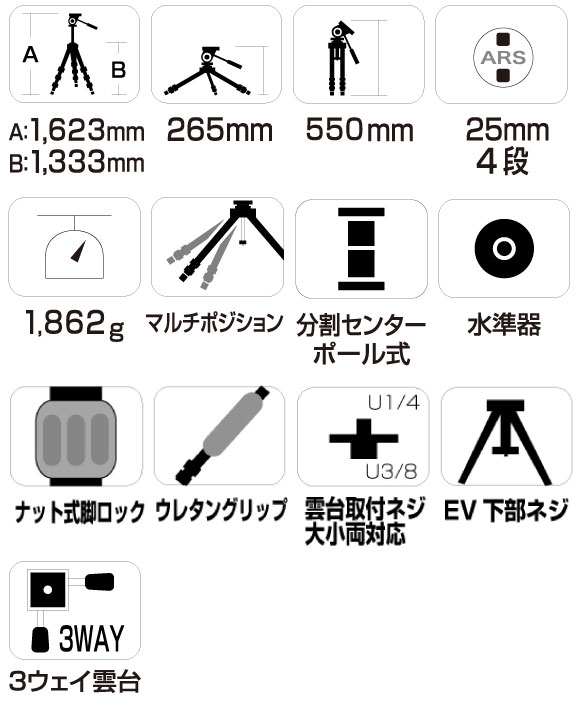 SC 304 カーボン EX - スリック株式会社