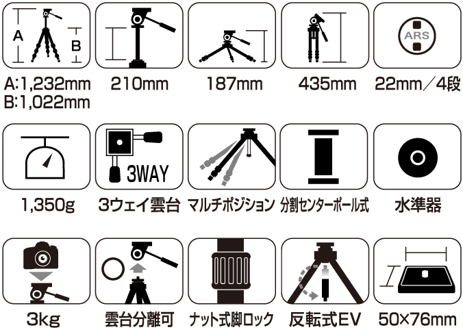 カーボンスプリント 624 DX 発売記念キット - スリック株式会社