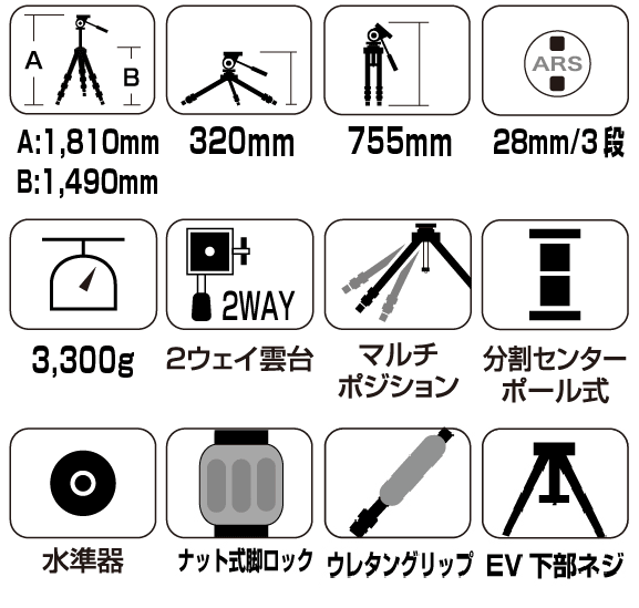 SC 503 VIDEO - スリック株式会社