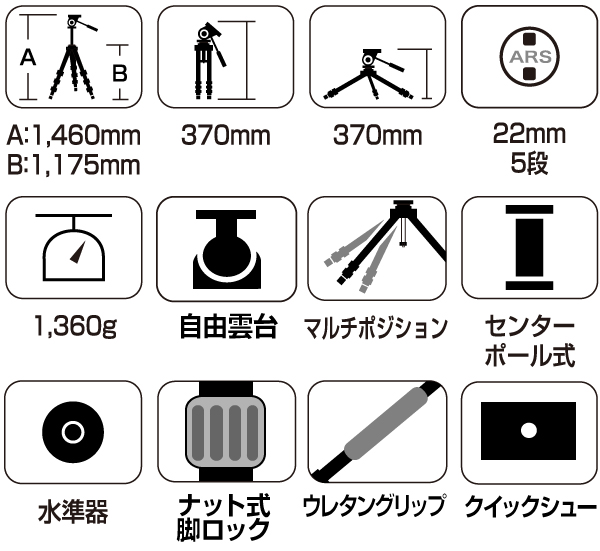 トラベレック 225 - スリック株式会社