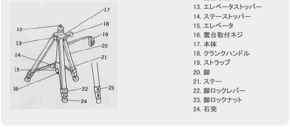 �O�r���ʖ���