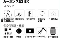 �J�[�{�� 723 EX