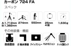 �J�[�{�� 724 FA